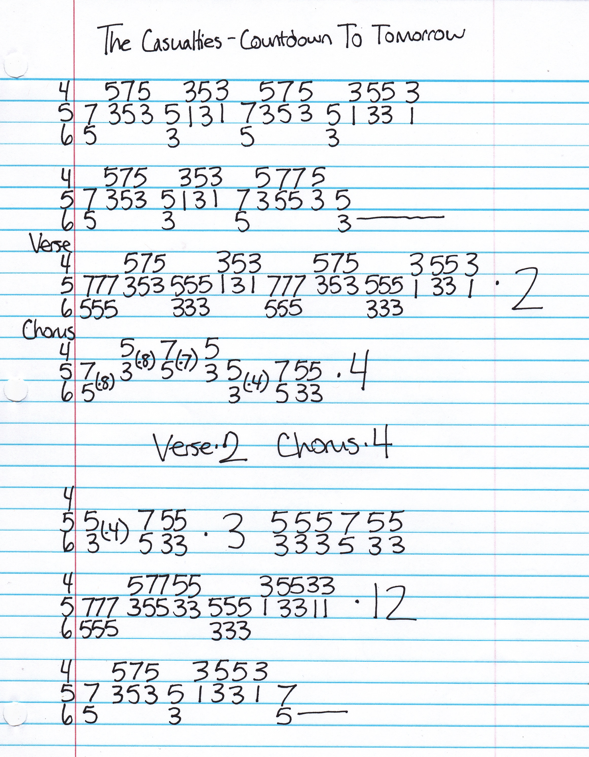 High quality guitar tab for Countdown To Tomorrow by The Casualties off of the album Chaos Sound. ***Complete and accurate guitar tab!***